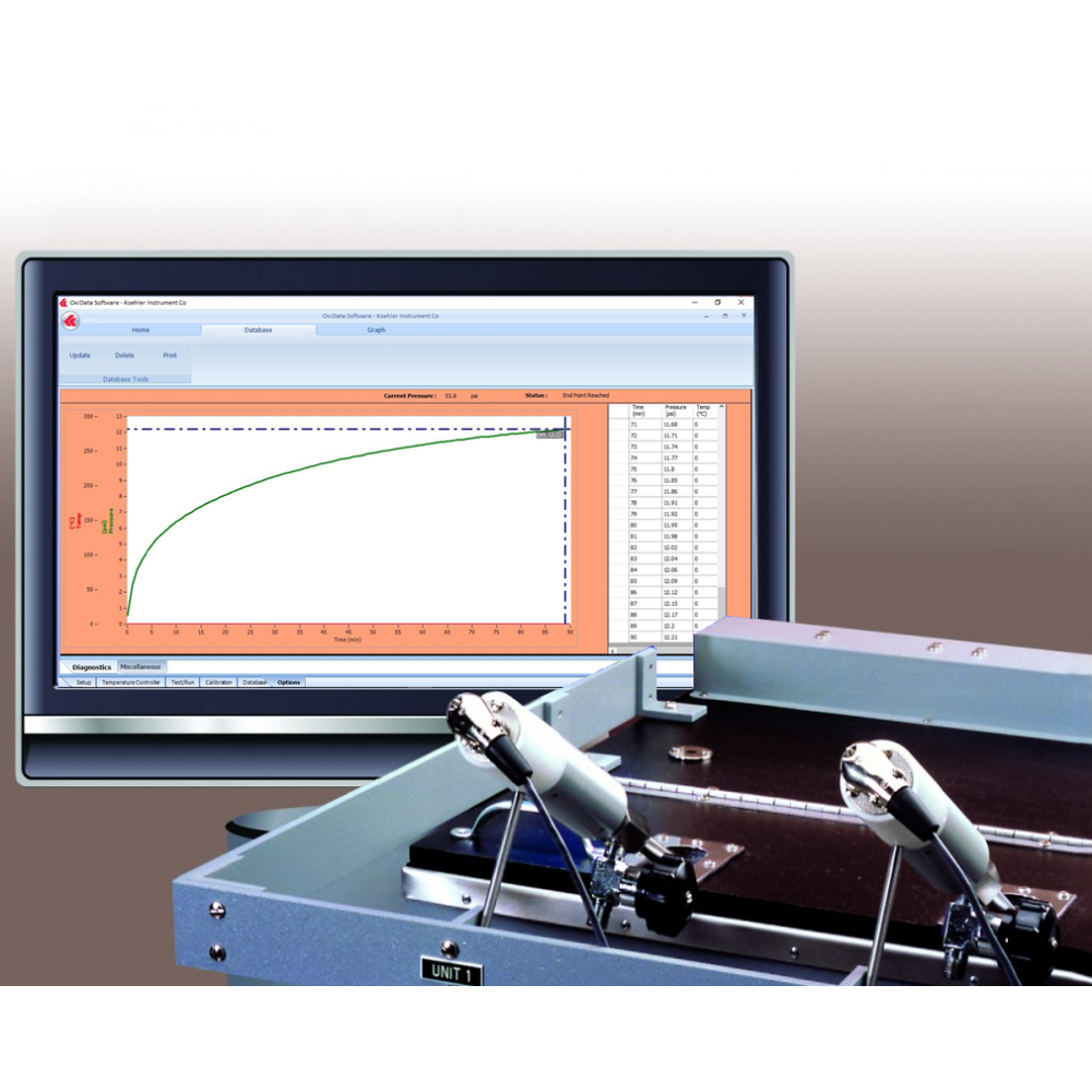 Imagem do Produto Sistema de Medição de Pressão Oxidata® para Óleos Lubrificantes 3 und - Modelo K70593-OPS - KOEHLER INSTRUMENT - 220-240V 50/60Hz