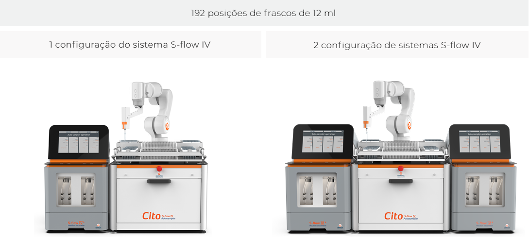 Imagem do Produto Autoamostrador automático - Cito Autosampler para S-flow IV - OMNITEK